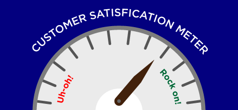 Customer satisfaction meter